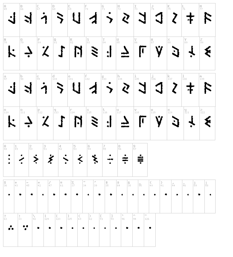 Temphis font map